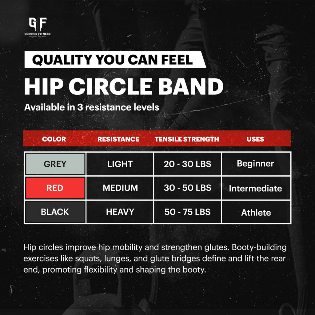 Booty Band Size Chart / premium Booty Bands