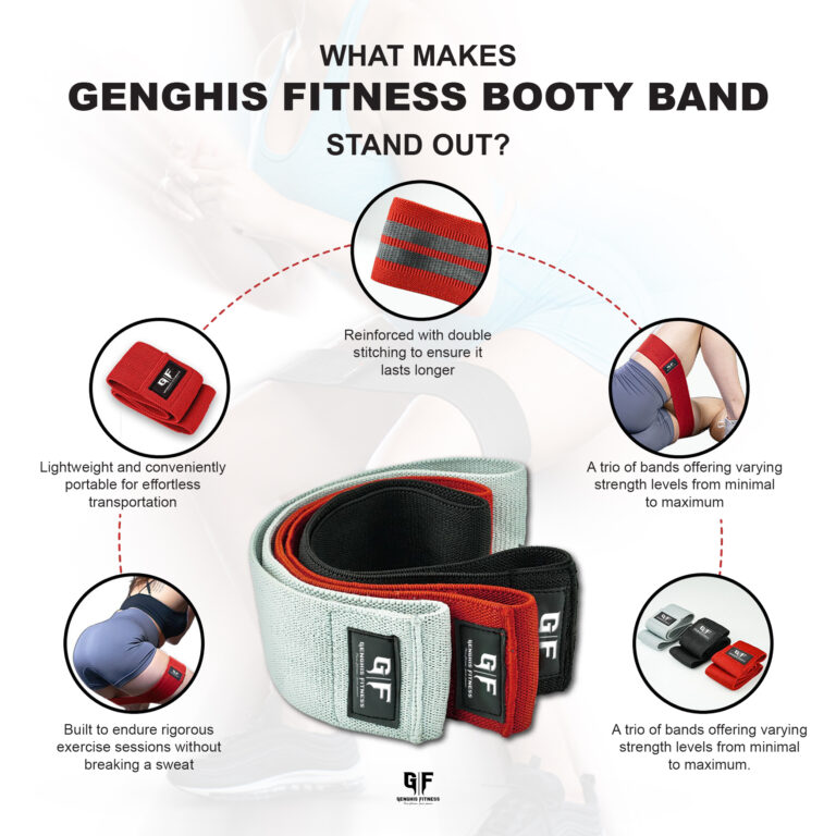Genghis Fitness Fabric Hip Circle Booty Bands Set of 3 Product Overview