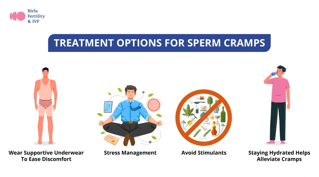 Sperm Cramps: Causes and Relief for Men's Health 4 Sperm Cramps