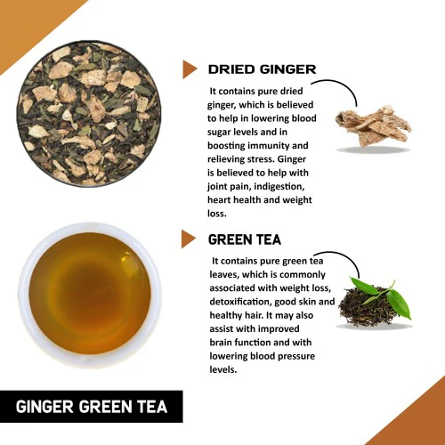 Health Benefits of Ginger Tea