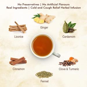 Teas for Cough Relief / tea for cough